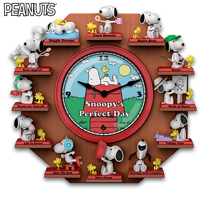 Snoopy Wall Clock - ShopCollectPeanuts.com